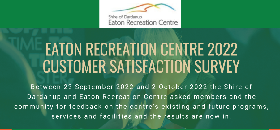 2022 Customer Satisfaction Survey Results